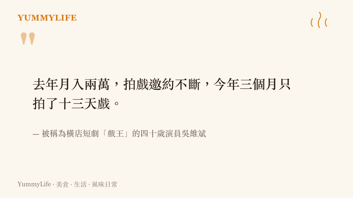 去年月入兩萬，拍戲邀約不斷，今年三個月只拍了十三天戲。