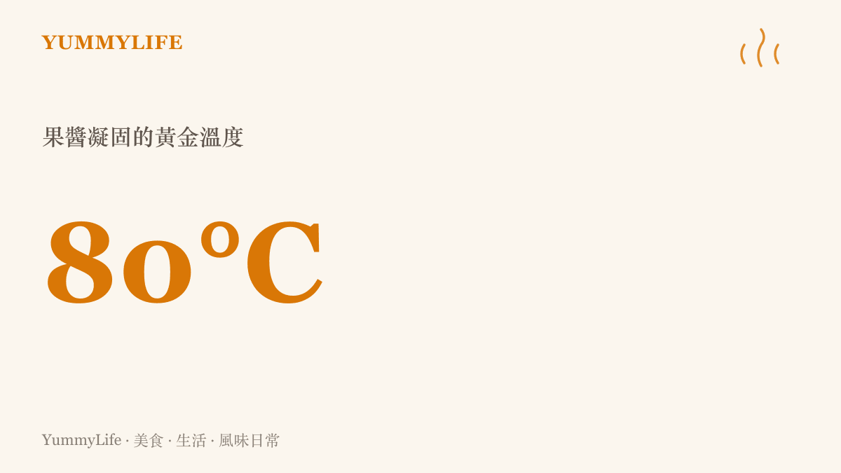 圖卡呈現果醬熬煮時達到攝氏八十度的凝固關鍵溫度