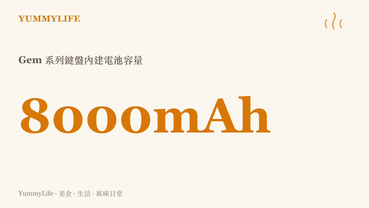 統計圖卡呈現 Gem 系列機械鍵盤具備 8000mAh 的大容量電池，象徵長效的電力續航。