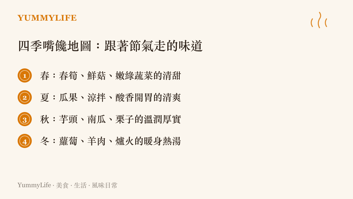 四季嘴饞地圖，列出春夏秋冬各自最讓人想念的代表性味道