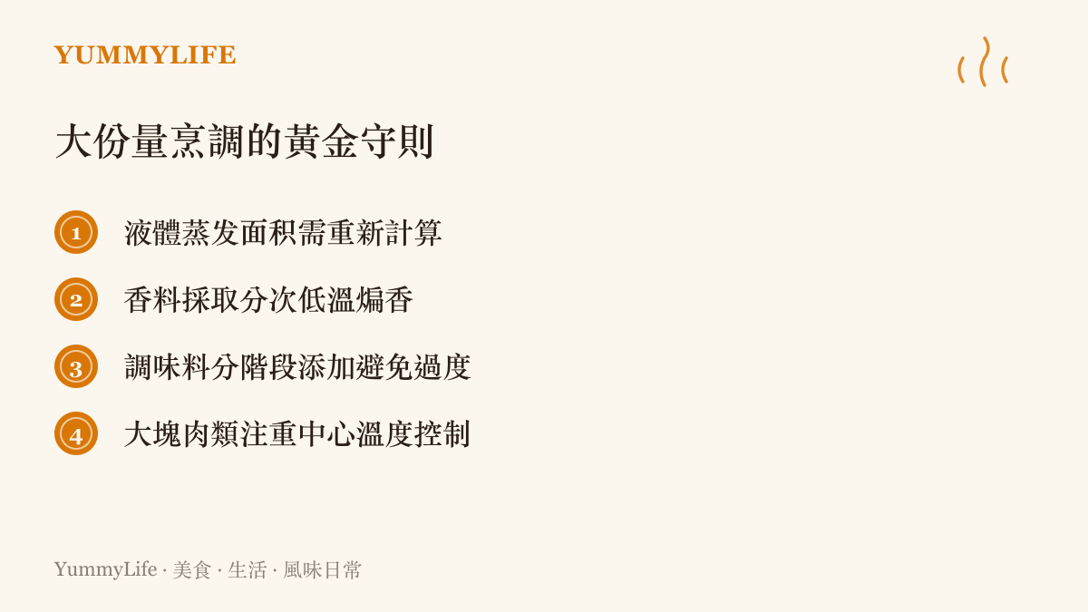 清單圖卡列出四個大份量料理時必須注意的重點，包含液體蒸發、香料處理、調味控制與肉類熟成