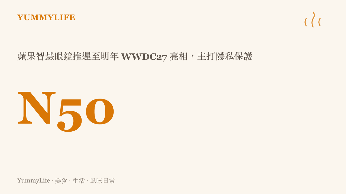 統計圖卡呈現蘋果代號 N50 的智慧眼鏡因隱私政策考量，將延遲至明年全球開發者大會發布的時間軸規劃