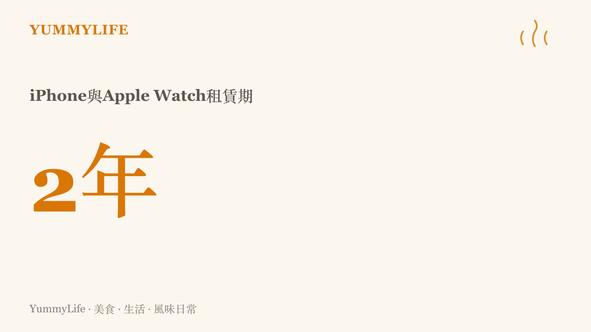 呈現蘋果新租賃計畫中，手機與手錶提供兩年期間的更換週期
