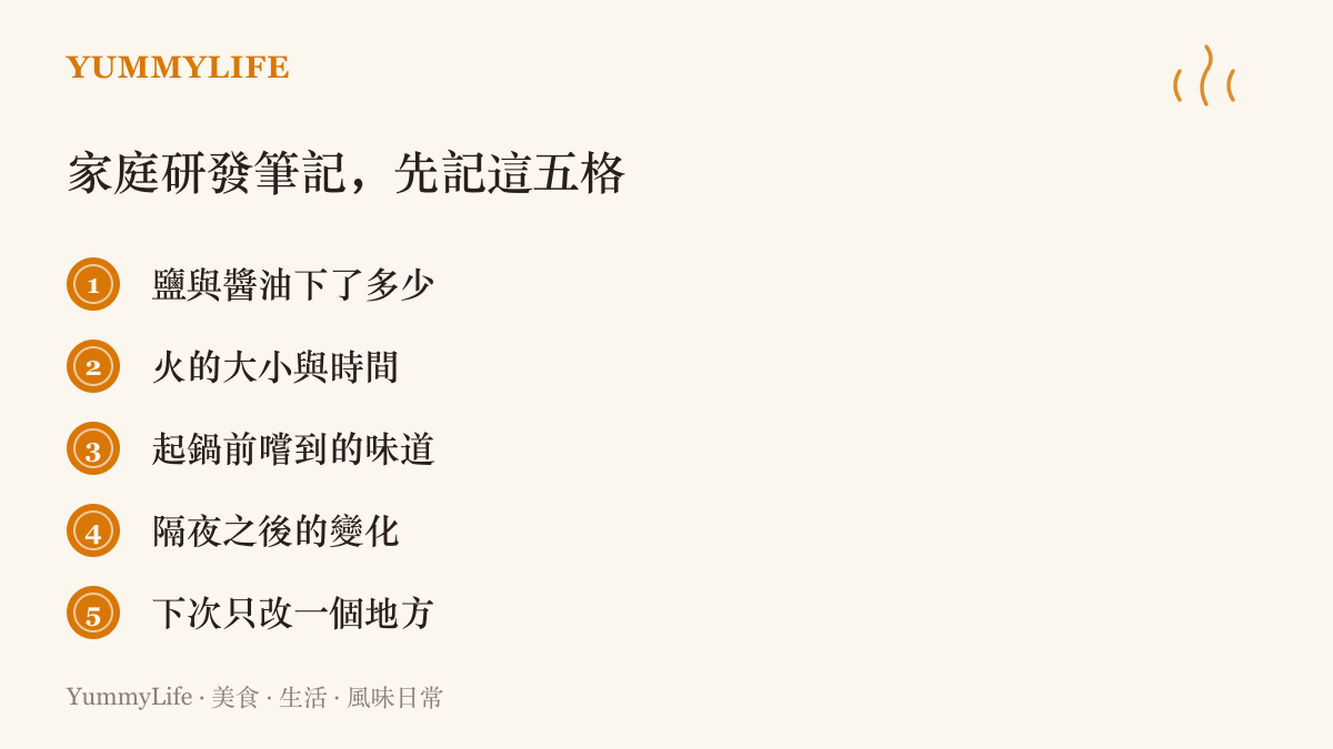 清單圖卡列出家庭烹飪研發筆記的五個欄位，涵蓋調味用量、火候時間、起鍋試味、隔夜變化與下一次的單一調整項