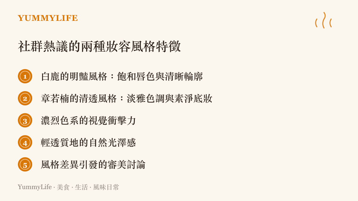 整理社羣平臺上關於白鹿與章若楠兩種妝容風格的主要特徵與視覺差異