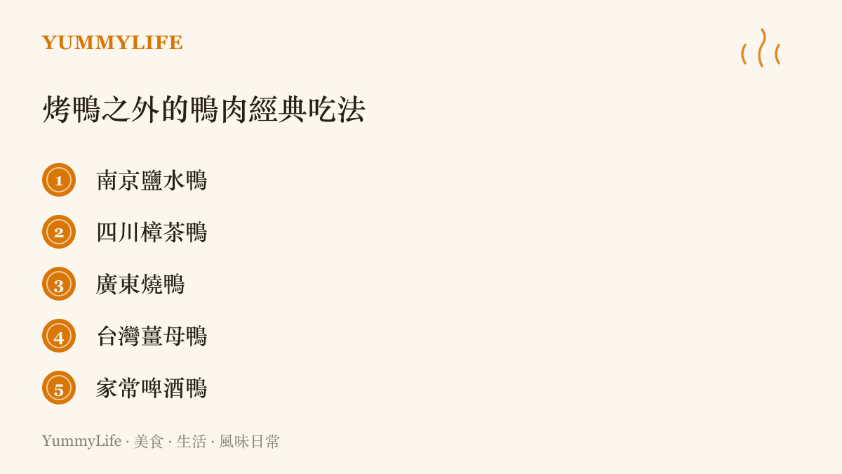 除了烤鴨之外，鴨肉還有鹽水鴨、樟茶鴨、燒鴨、薑母鴨、啤酒鴨等經典喫法的整理圖卡