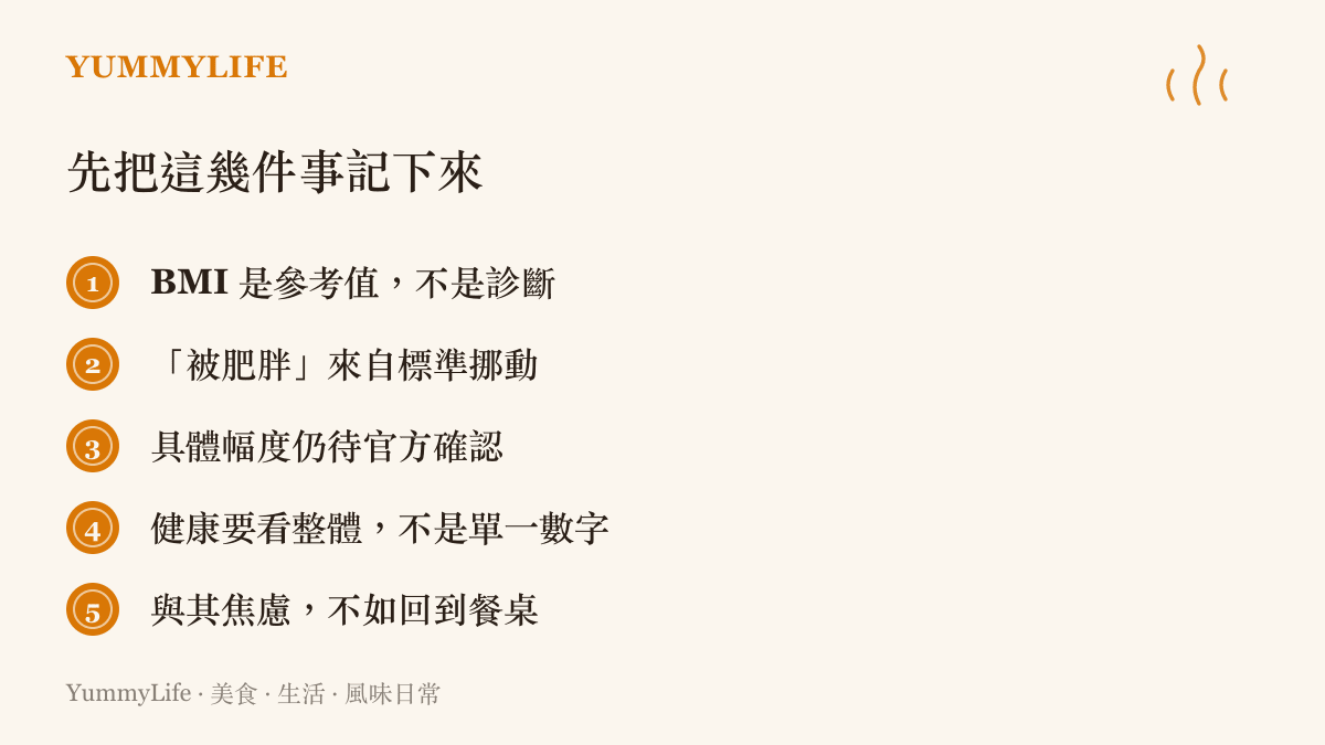 BMI標準調整話題的關鍵事實條列清單