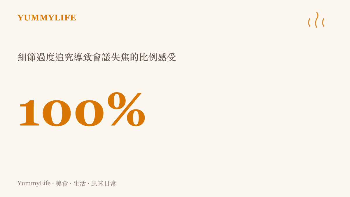 呈現過半數上班族曾在會議中因主管過度追問單一細節而感到失調的數據視覺化