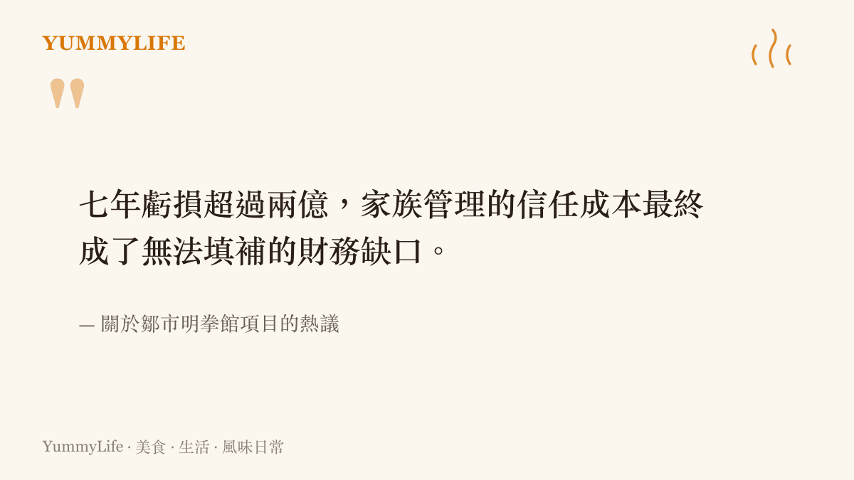 這張圖卡呈現鄒市明與冉瑩穎的拳館項目在七年內虧損超過兩億人民幣的數字與爭議核心。