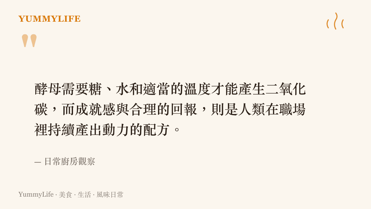 引言說明酵母發酵條件與人類工作動力來源的相似性