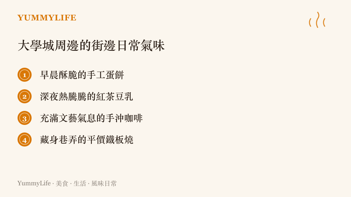 列舉大學校園周邊常見的四種庶民小喫，包括蛋餅、紅茶豆乳、手沖咖啡與鐵板燈。