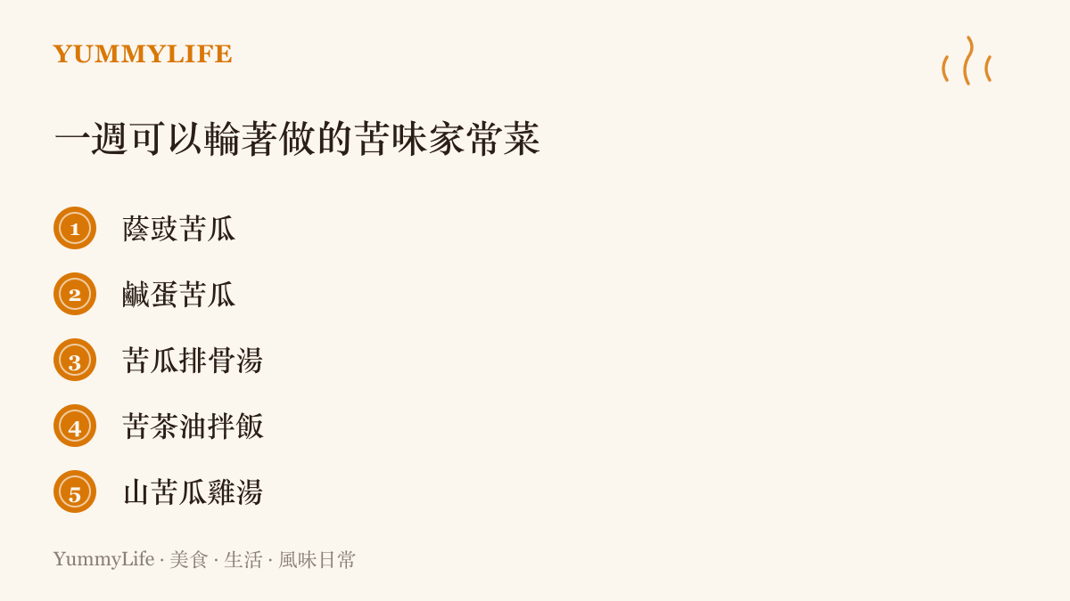 清單列出蔭豉苦瓜、鹹蛋苦瓜、苦瓜排骨湯、苦茶油拌飯與山苦瓜雞湯五道家常苦味菜色