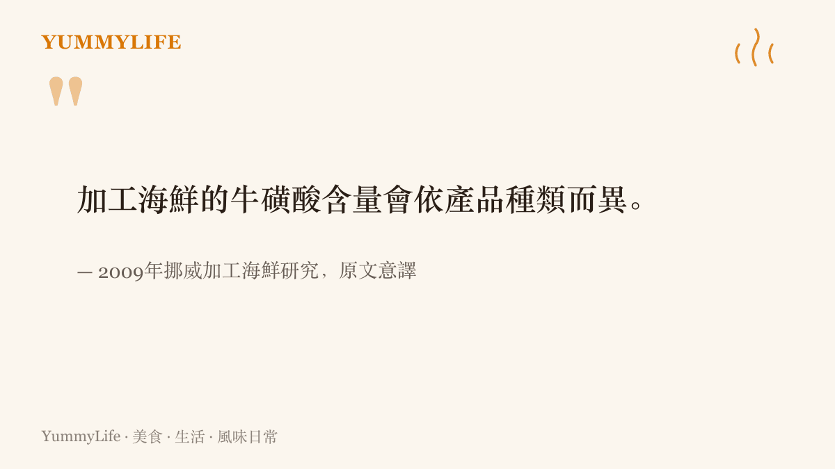 引述圖卡呈現挪威研究觀察到加工處理會讓海鮮的牛磺酸含量隨產品種類而變動