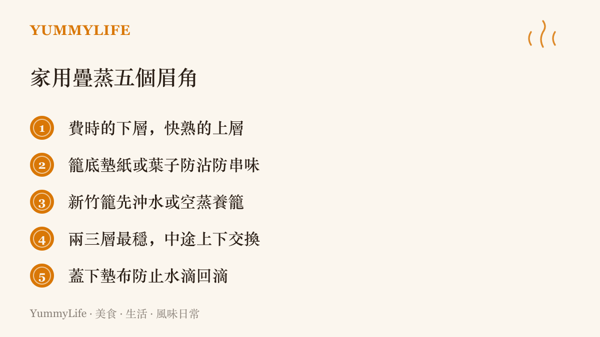 清單圖列出家庭疊蒸的五個要點，從分層擺放順序、籠底墊材、養籠方法、層數上限到防止鍋蓋滴水的做法