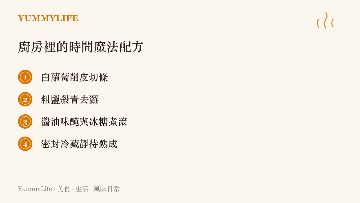 詳細列出製作日式醃蘿蔔所需的四個核心處理步驟