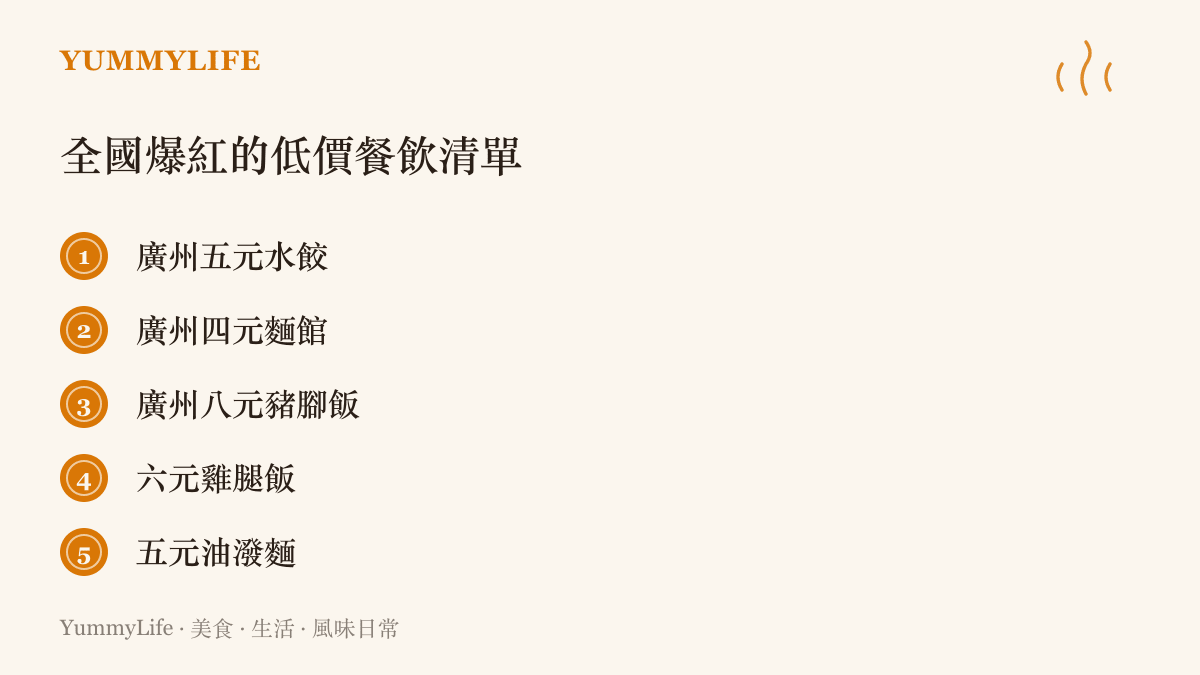 列出近期全國各地爆紅的五種平價餐飲店名與價格