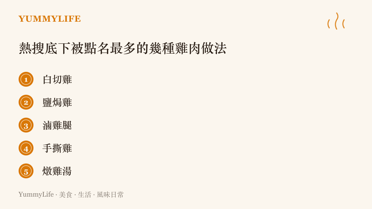 微博熱搜中被網友反覆提名比較的五種經典雞肉做法清單