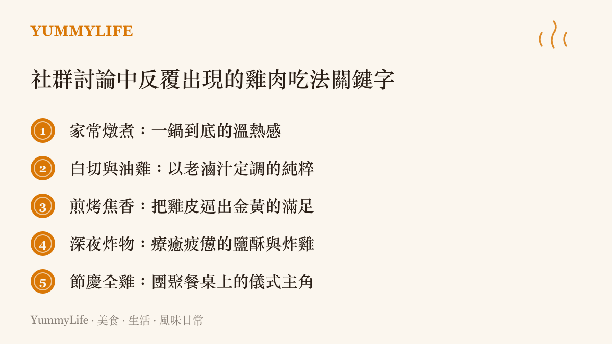雞肉常見吃法分類圖卡，列出家常燉煮、白切油雞、煎烤焦香、深夜炸物、節慶全雞五大類