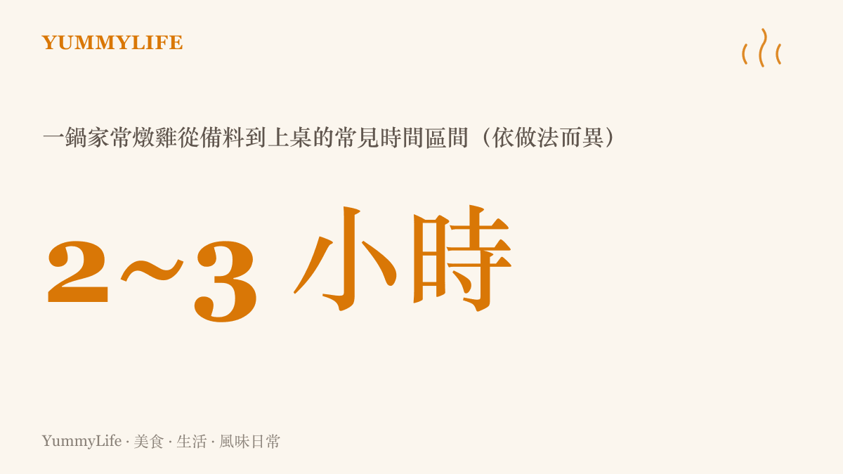 家常燉雞料理時間統計圖卡，顯示約兩到三小時的區間，強調慢燉的耐心
