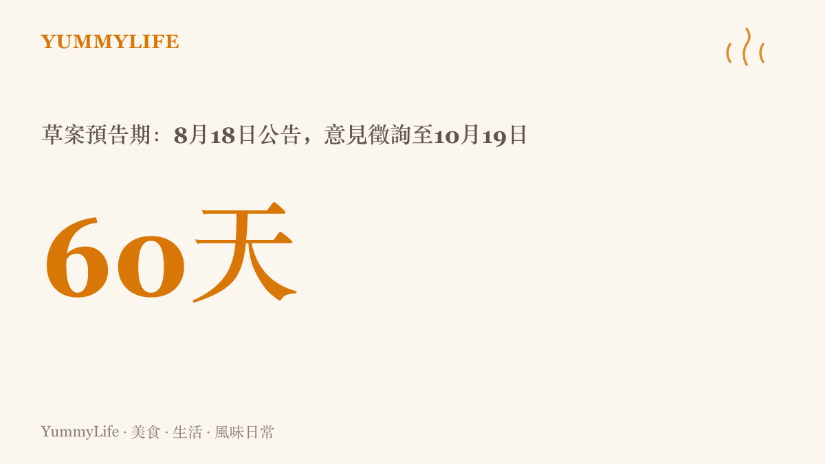 統計圖卡呈現兒童託育服務實施準則草案自八月十八日起的六十天預告期，意見徵詢至十月十九日截止