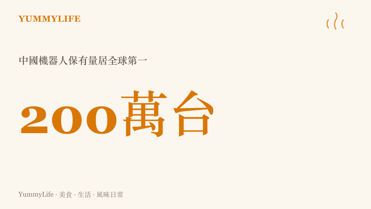 圖卡呈現中國工業與服務型機器人總保有量達到兩百萬臺，位居全球第一的統計數據