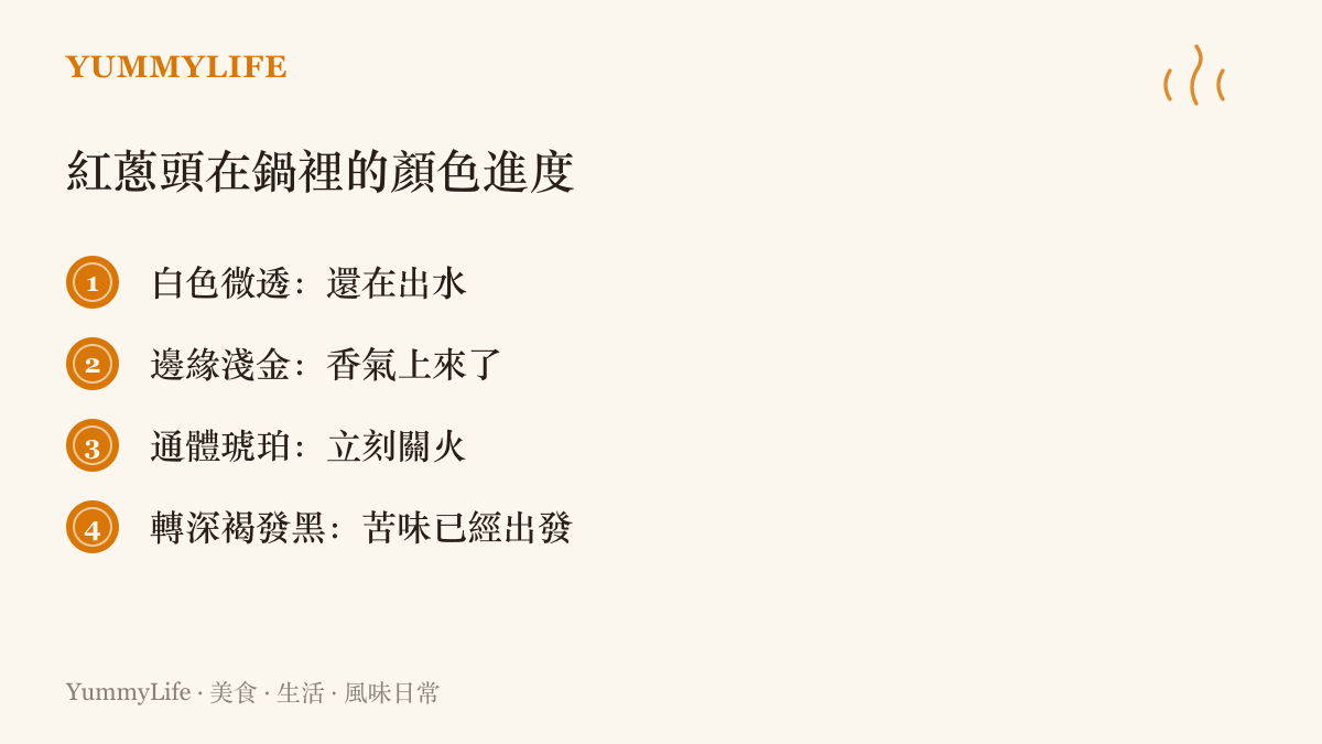 以四個顏色階段說明紅蔥頭炸到通體琥珀時就該關火，一旦轉為深褐發黑便代表苦味已經產生