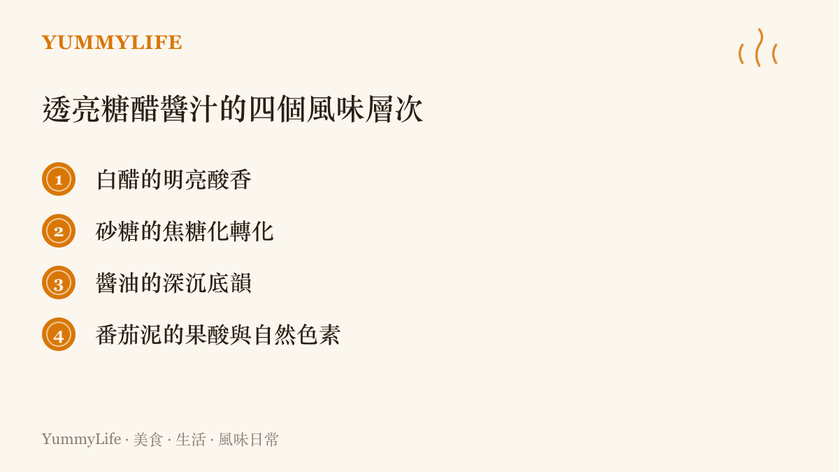 列出構成糖醋裏醬汁風味與色澤的四個主要元素，包含白醋、砂糖、醬油與番茄泥