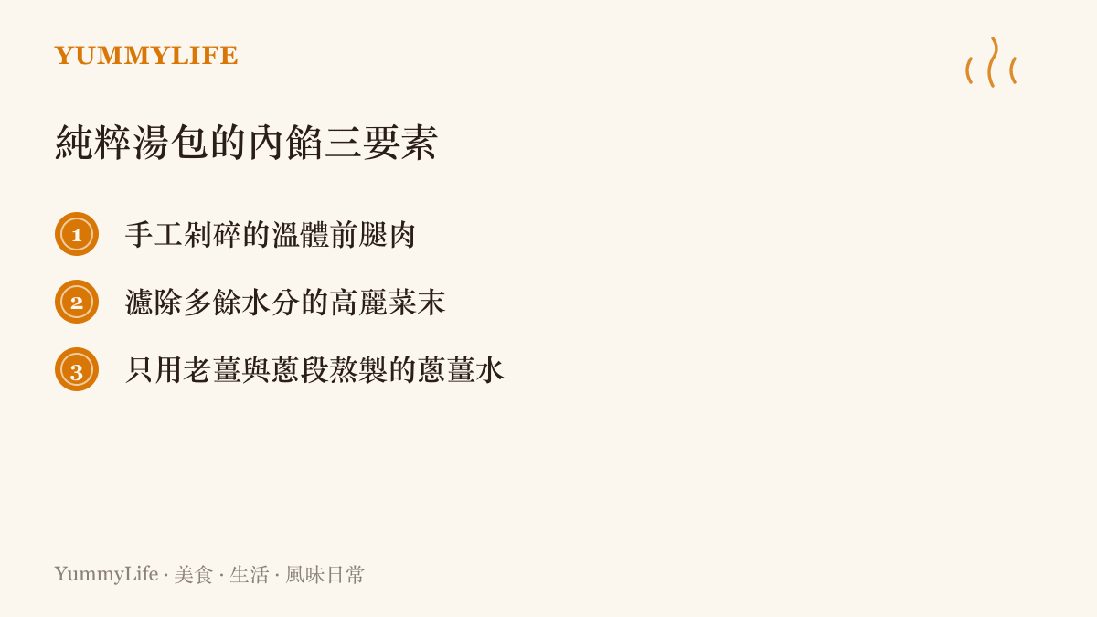 清單列出製作純粹鮮肉湯包所需的三個核心內餡材料