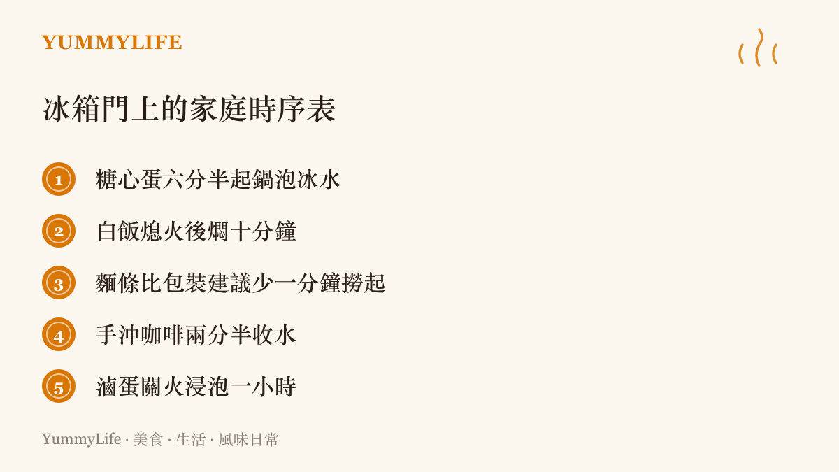 清單圖列舉五項可貼在冰箱門上的家庭計時小抄，包含糖心蛋、白飯燜煮、麵條、手沖咖啡與滷蛋的建議時間