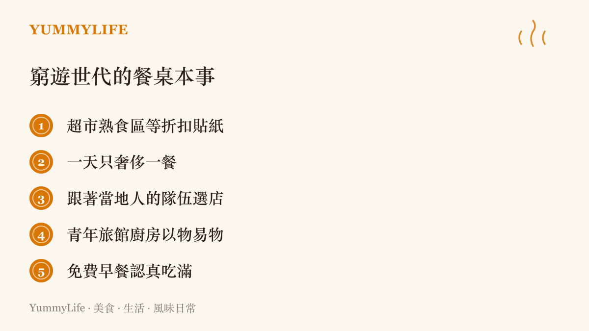 清單圖卡列出五種窮遊世代常見的旅行餐桌本事：超市熟食區等折扣、一天只奢侈一餐、跟著當地人的隊伍選店、青年旅館廚房以物易物、免費早餐認真喫滿。