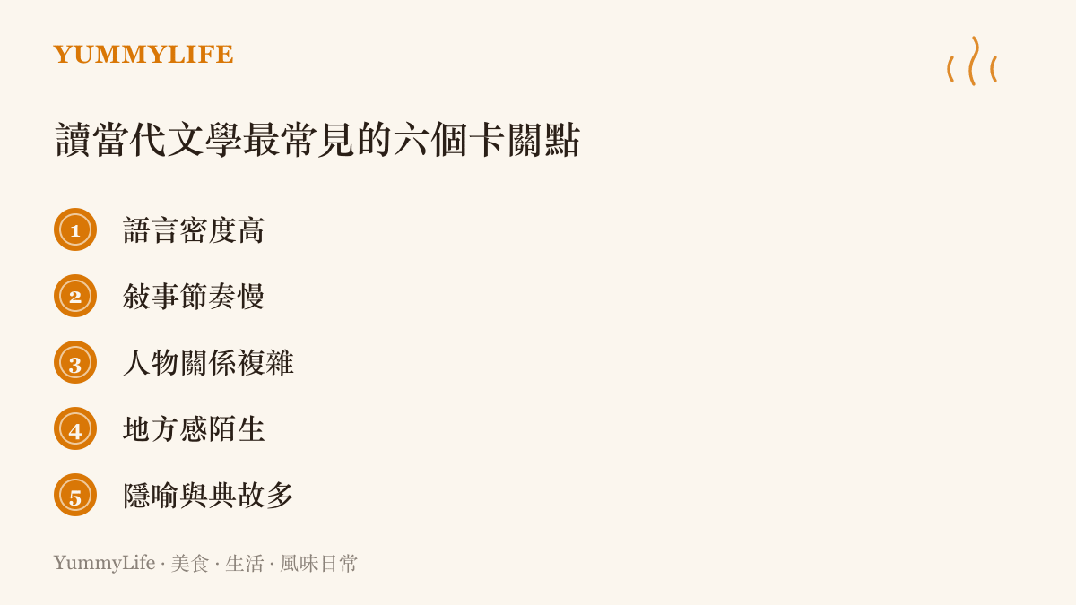 當代中國文學閱讀常見困難條列圖卡，列出語言密度、敘事節奏、人物關係、地方感、隱喻典故與讀後無重點六個常見卡關點