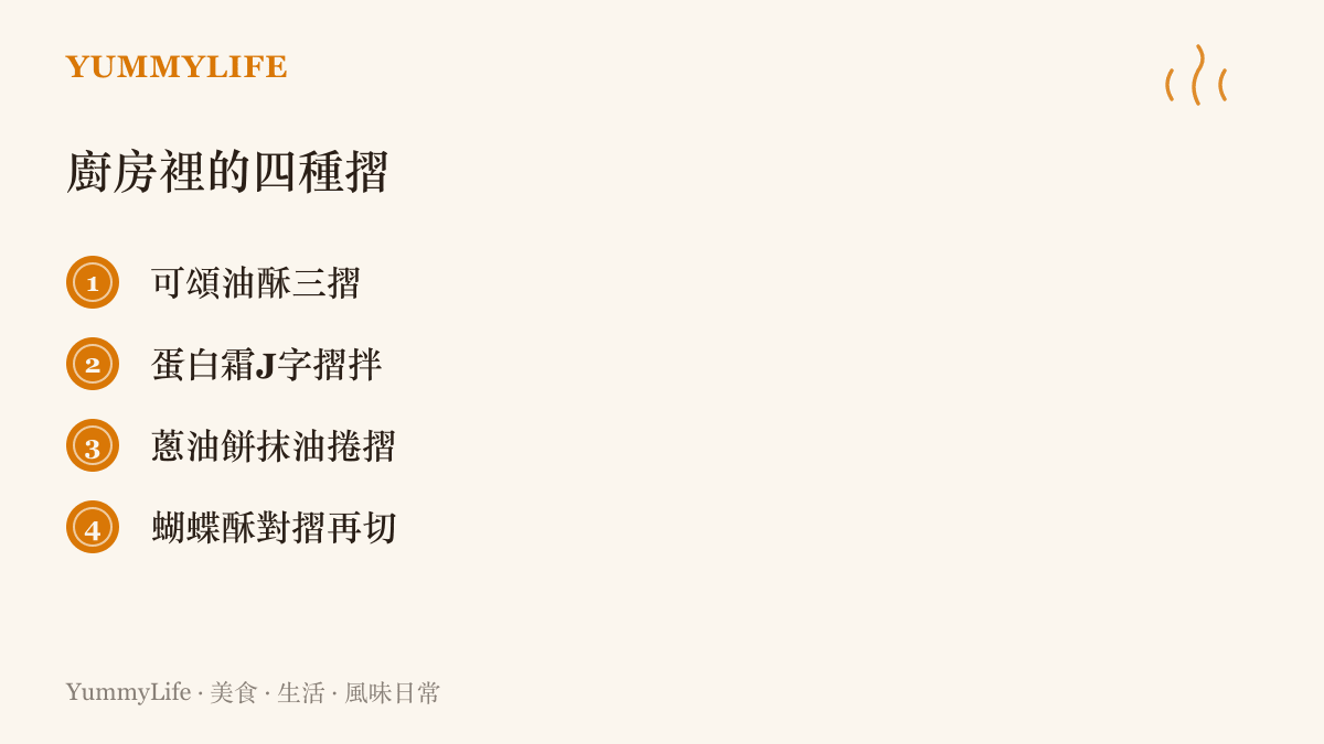 清單圖卡列點呈現廚房裡四種摺疊手法：可頌油酥三摺、蛋白霜J字摺拌、蔥油餅抹油捲摺、蝴蝶酥對摺再切
