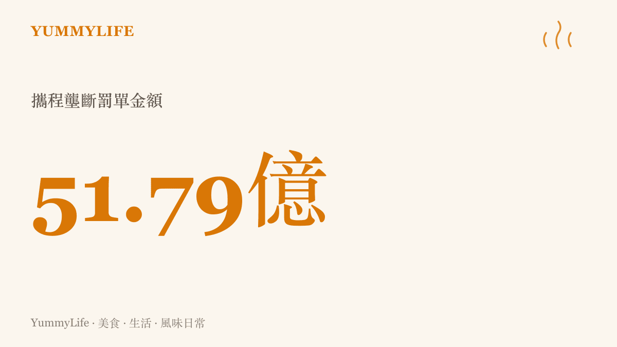 統計圖卡呈現中國線上旅遊巨頭攜程因濫用市場支配地位，遭處高達五十一點七九億元人民幣罰鍰的驚人數字