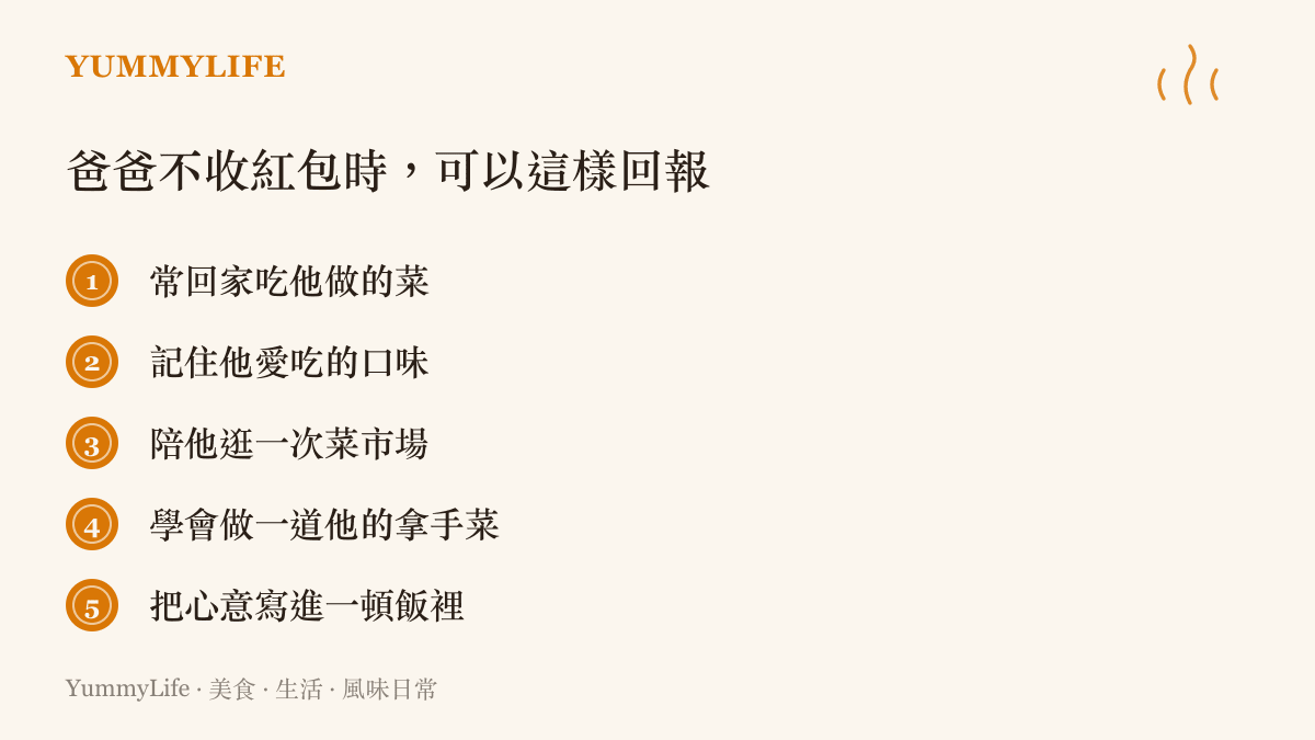 一張生活感卡片，列出五個替代紅包的回報方式，包括回家吃飯、記住父親口味、陪逛菜市場、學做拿手菜、把心意寫進飯裡