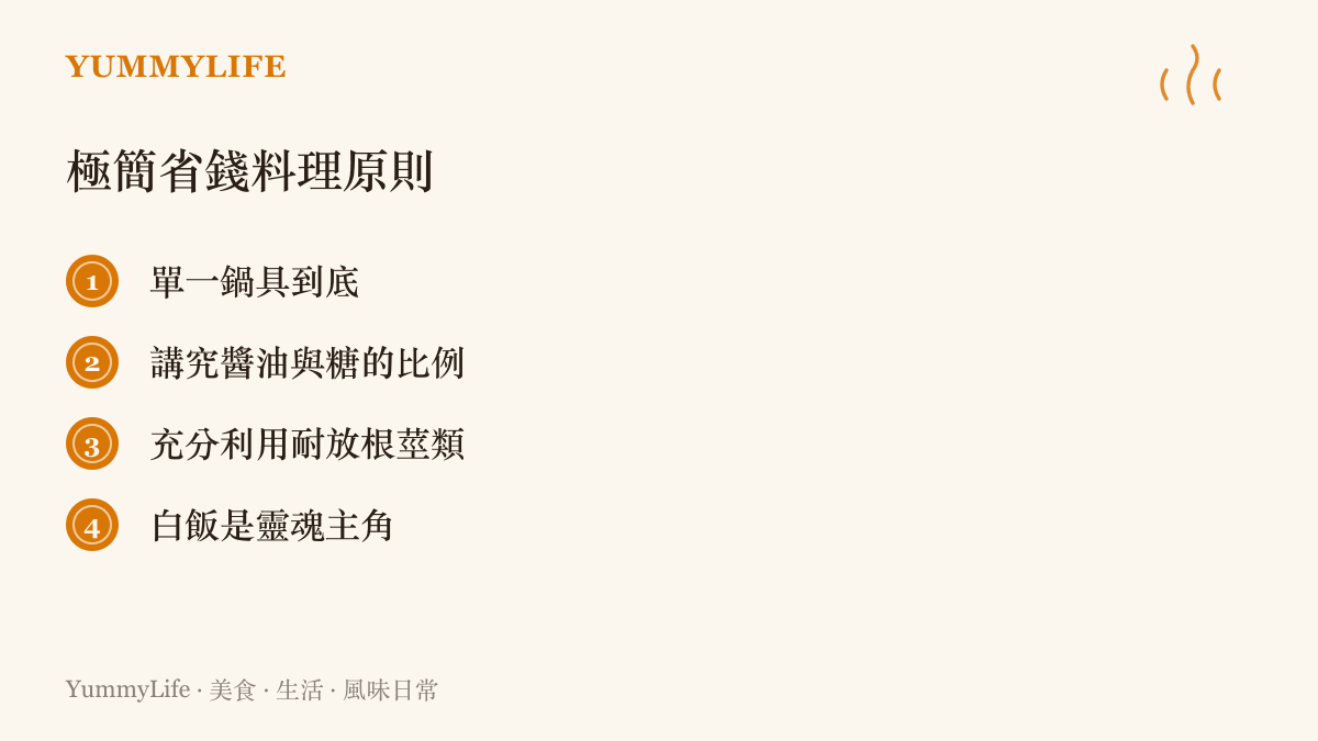 一張圖卡列舉四項極簡省錢料理原則，包含單一鍋具到底、講究醬油與糖的比例、充分利用耐放根莖類與白飯