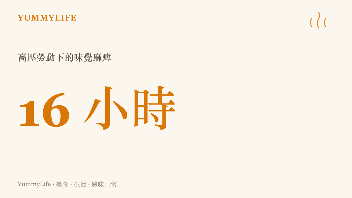 一張圖卡顯示外送員每日高壓勞動十六小時的狀態，暗示著味覺在極度疲憊下對熱食的本能渴求