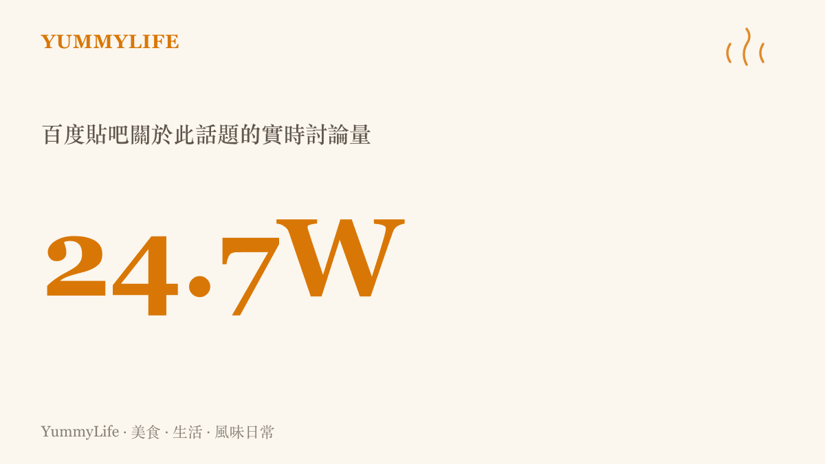統計圖卡呈現 DeepSeek 去喫飯話題在百度貼吧引發超過二十四萬七千次的實時討論熱度