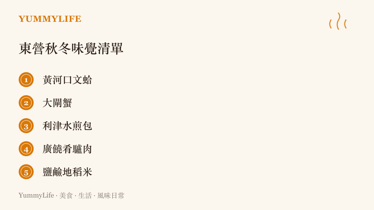 圖面列出東營秋冬的五種在地味道：黃河口文蛤、大閘蟹、利津水煎包、廣饒餚驢肉與鹽鹼地稻米