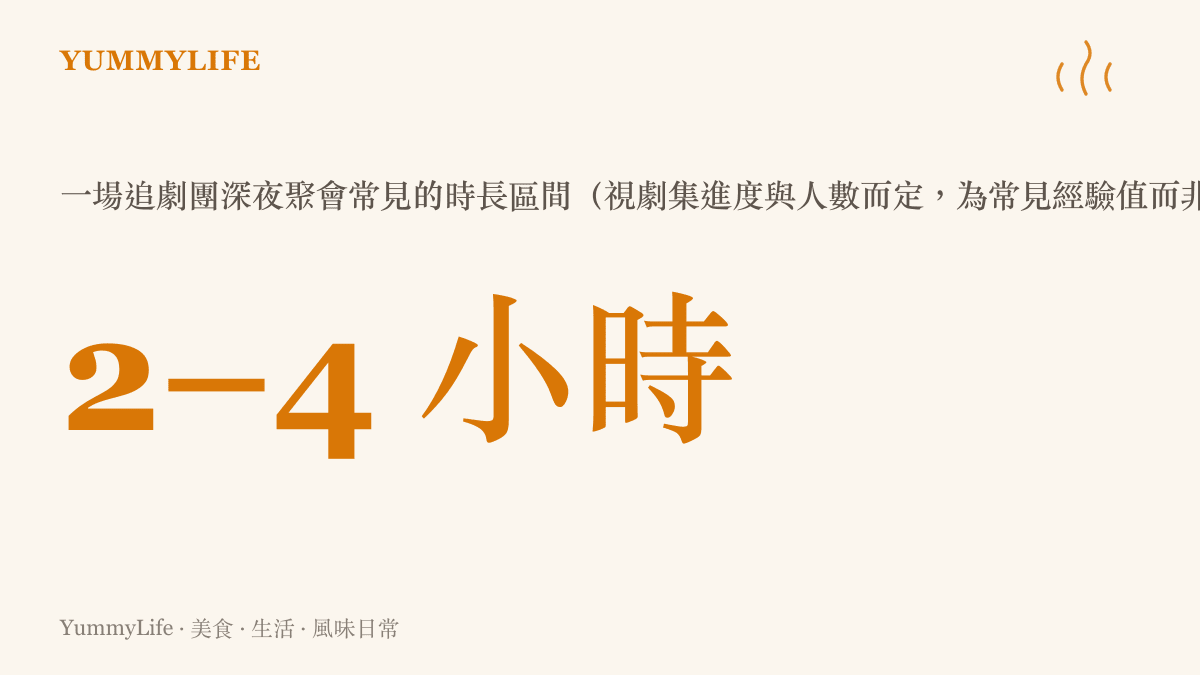 追劇團深夜聚會時長常落在二到四小時之間的統計圖卡