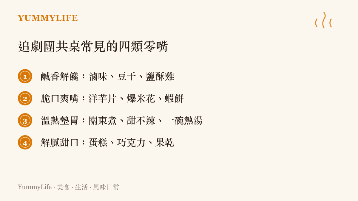 追劇團共桌常見零嘴分類圖卡，鹹香脆口溫熱甜口四類一次看懂