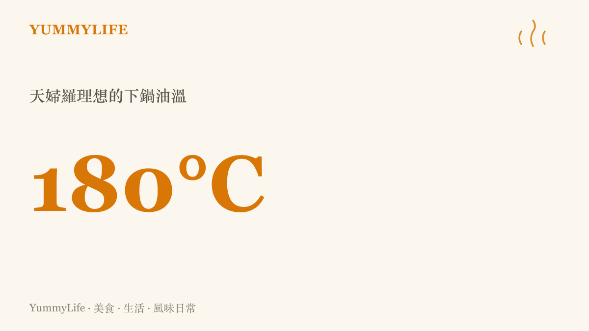 一張顯示天婦羅理想下鍋油溫為攝氏 180 度的數據圖卡