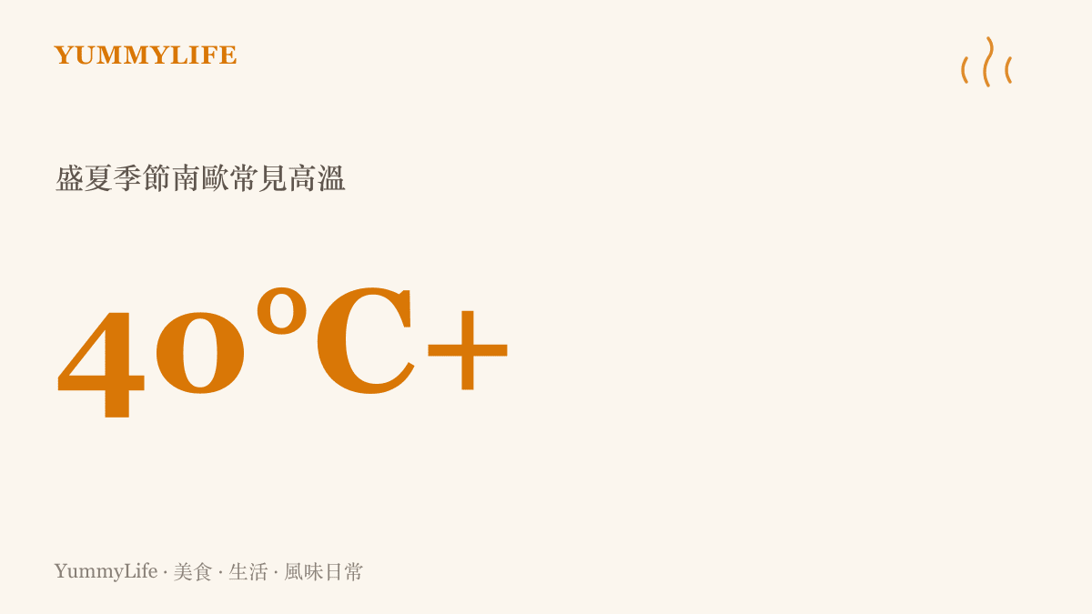 歐洲盛夏高溫示意圖卡，標示南歐多國盛夏常出現攝氏四十度以上高溫