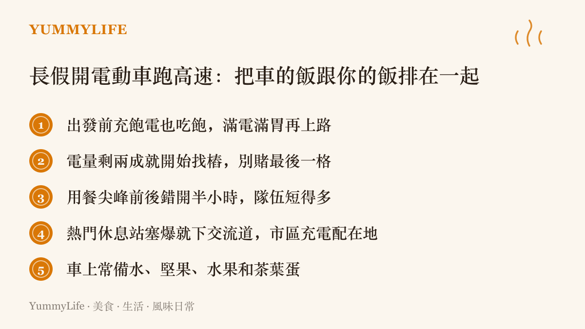 清單圖卡列出長假開電動車跑高速公路的五個排程建議，從滿電滿胃出發、提前找充電樁、錯開用餐尖峯，到下交流道喫在地小喫與車上備糧
