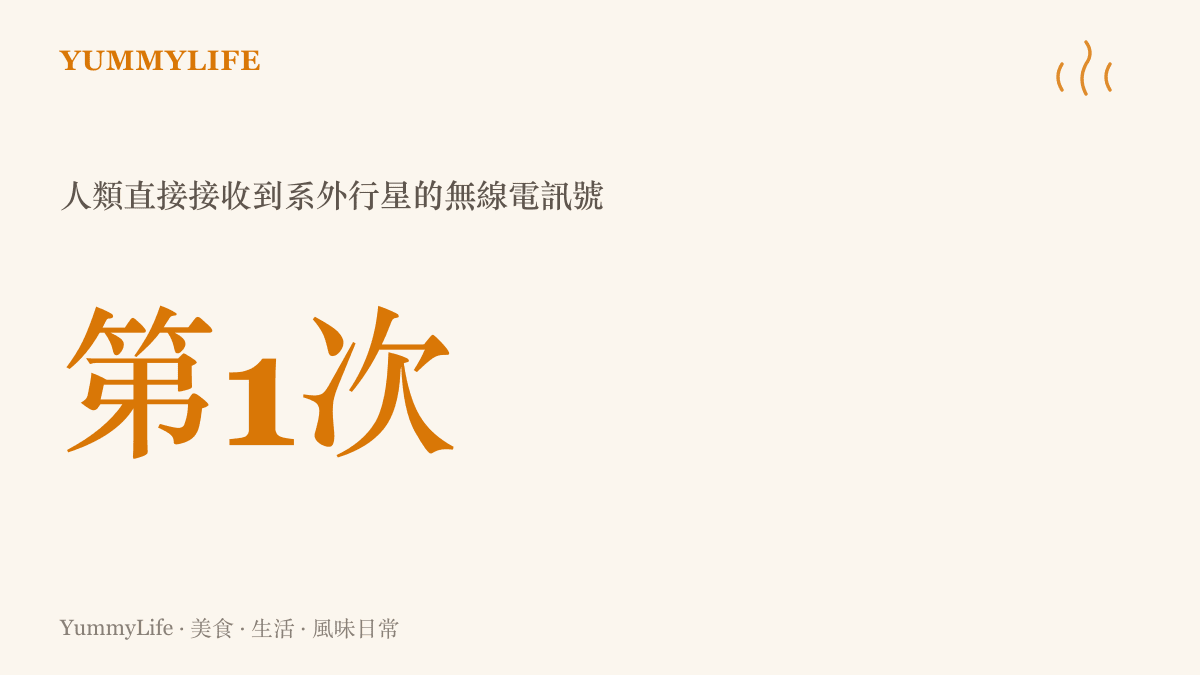 數字圖卡呈現這是人類第一次直接接收到來自太陽系外行星的無線電訊號