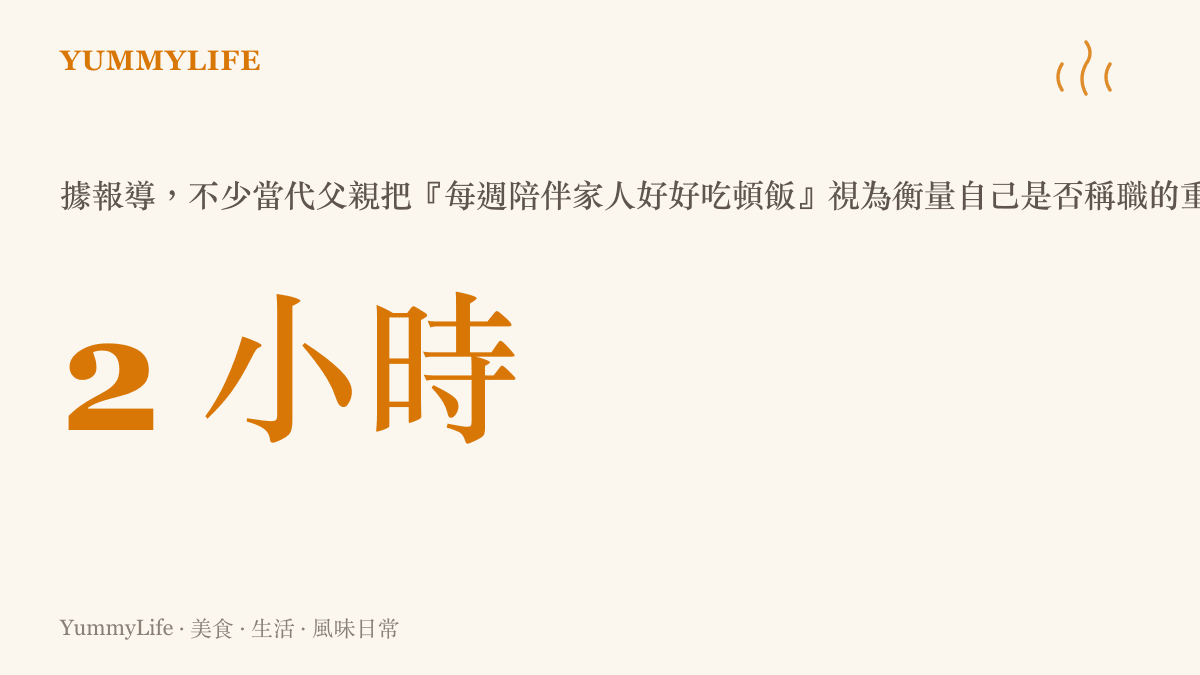 現代父親平均每週撥出兩小時專心與家人共餐的統計圖卡