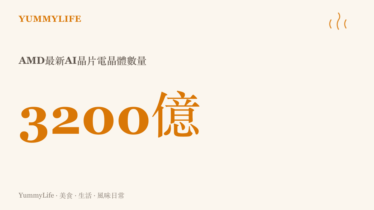 統計圖卡呈現AMD最新發表的AI加速器晶片，內部包含高達3200億個電晶體的運算規模