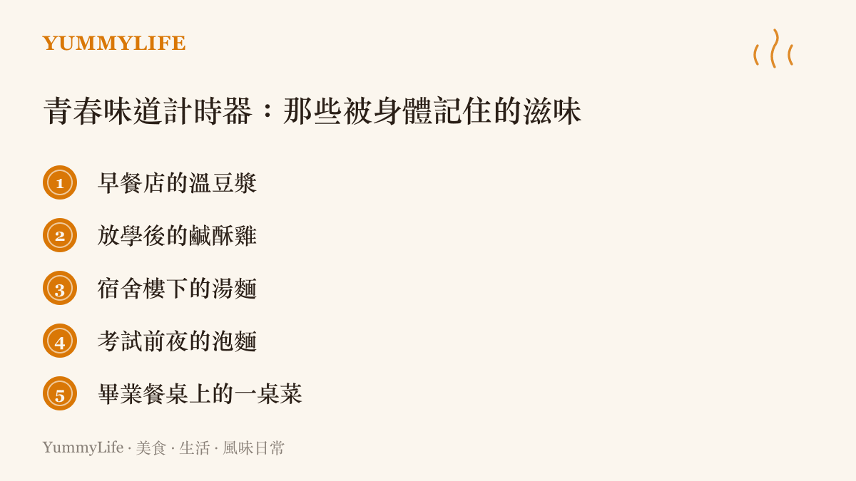 一張列出五種陪伴學生青春日常味道的清單圖卡，從早餐店豆漿到畢業餐桌菜
