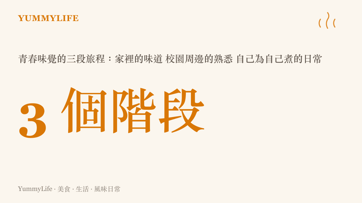 一張統計圖卡，呈現青春味覺從家裡到校園再到自己下廚的三個階段