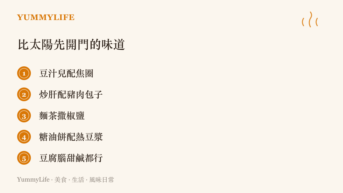 清單圖卡列出老北京傳統早點的經典組合，包含豆汁兒配焦圈、炒肝配豬肉包子、麵茶撒椒鹽、糖油餅配熱豆漿與甜鹹皆宜的豆腐腦。