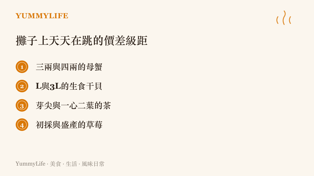 列出四種常見的食材價差級距：螃蟹差一兩、幹貝差兩個尺寸、茶葉採摘等級差一級、草莓產期差幾週，價格各跳一階
